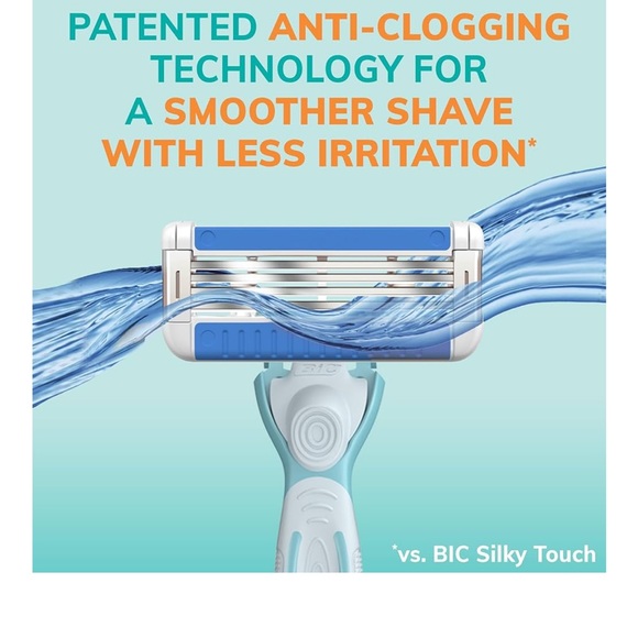 🆕 BIC EasyRinse Razor with Cartridges - Picture 4 of 6